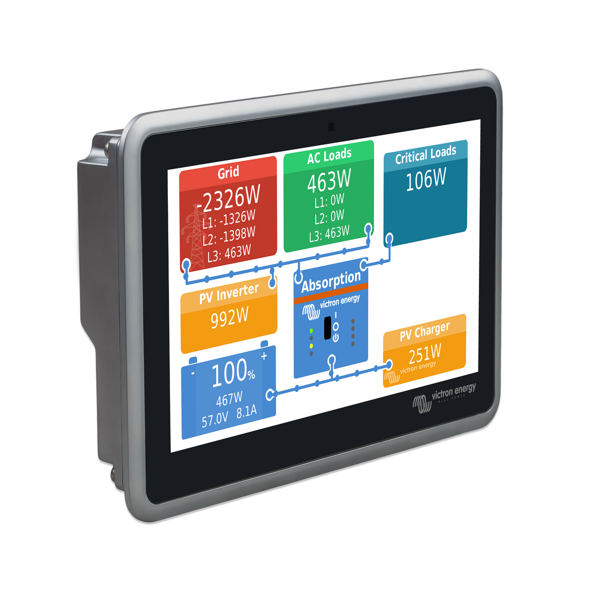 Victron Energy Ekrano GX | BPP900480100