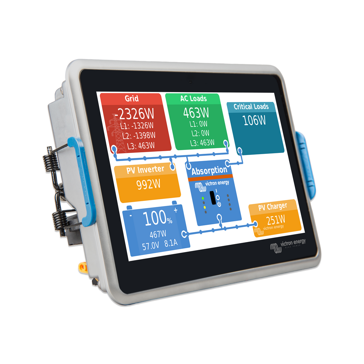 Victron Energy Ekrano GX | BPP900480100