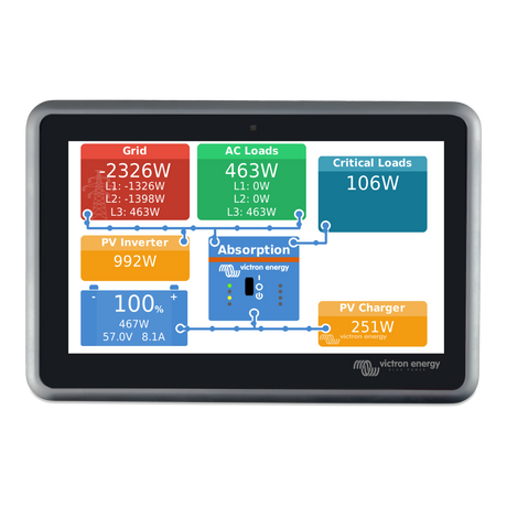 Victron Energy Ekrano GX | BPP900480100