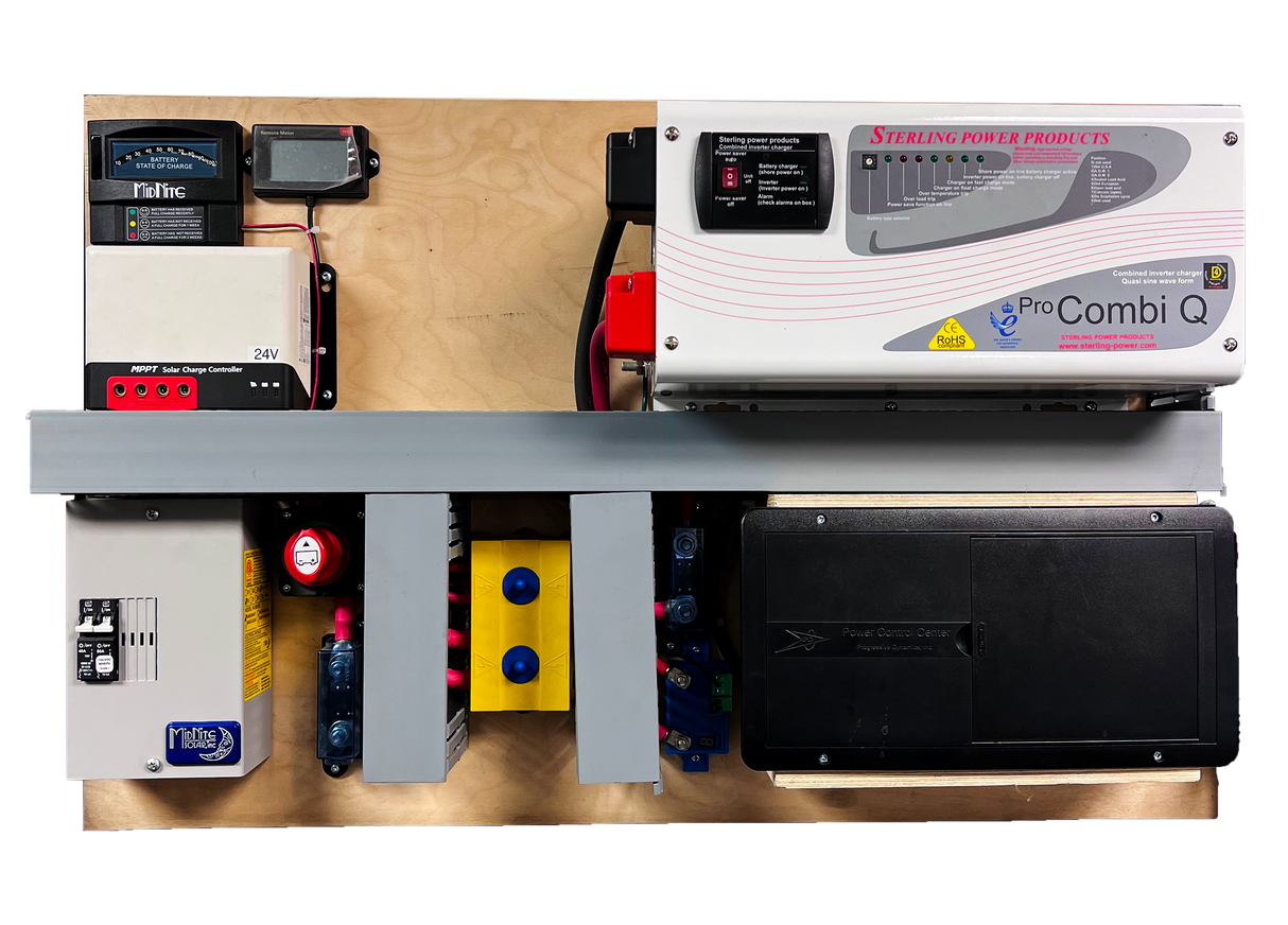 Ready-to-Use Solar Kit | 1600W Sterling Power Inverter-Charger