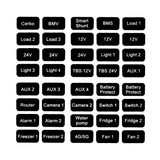 Elios 6-Way Circuits ATO Fuse Box with Cover | Victron Identifications