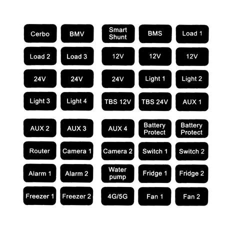 Elios 6-Way Circuits ATO Fuse Box with Cover | Victron Identifications