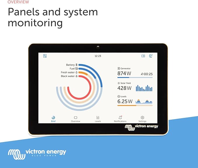 Victron Energy GX Touch 50 | BPP900455050