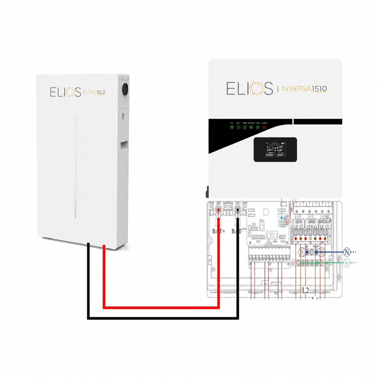 KIT A : Kit Elios de base 10 kW | Un onduleur Elios Inversa1510 et une batterie Litio10.2 avec accessoires