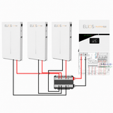 Elios Kit C – 10kW Hybrid Inverter & 30.6kWh Battery Kit