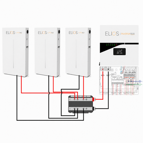 Elios Kit C – 10kW Hybrid Inverter & 30.6kWh Battery Kit