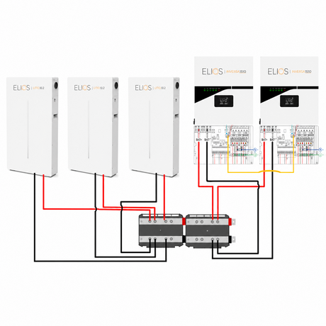 Elios Kit E – 20kW Hybrid Inverter & 30.6kWh Battery Kit