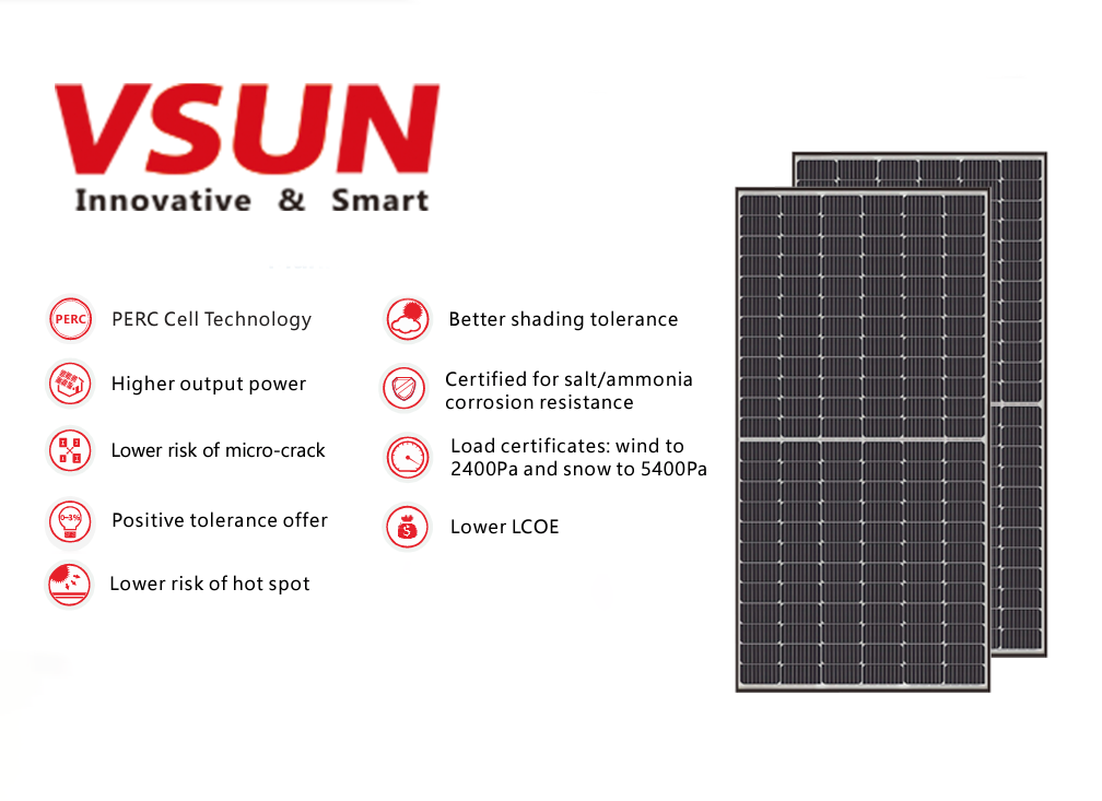 30 Vsun Solar Panel Per Skid | Vsun 450W Bifacial Solar Panel | PERC C ...