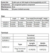 langify_image_container