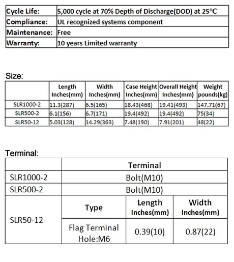 langify_image_container